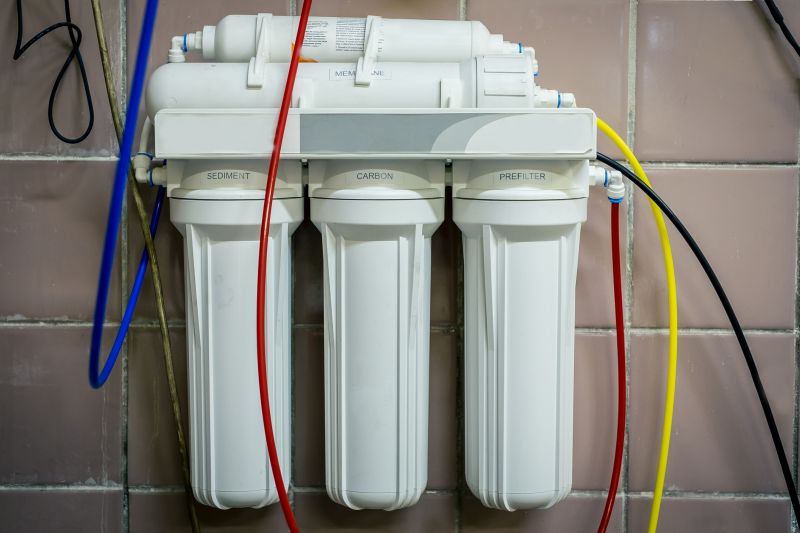 Optimal Water System Performance